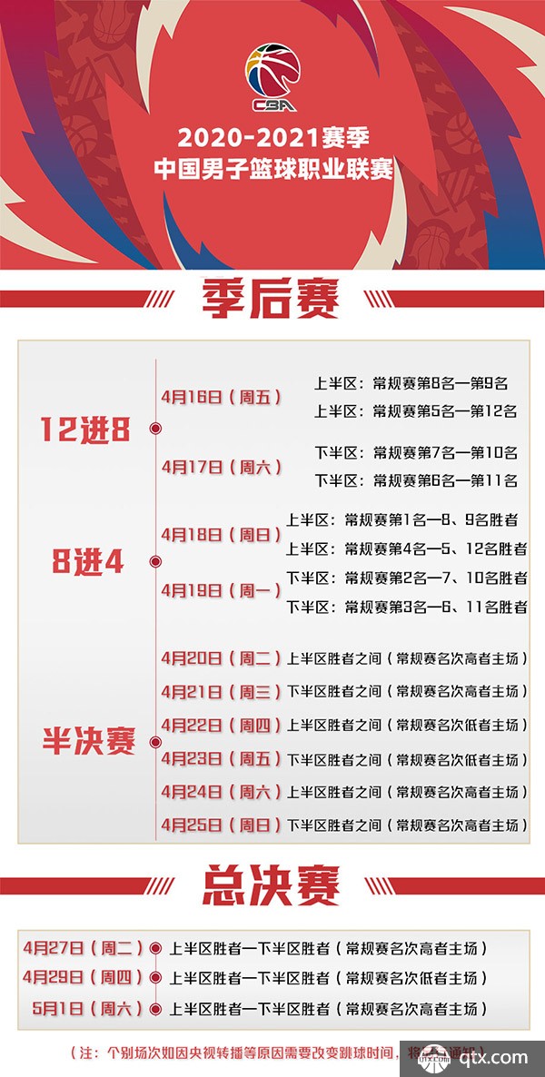 的重视
