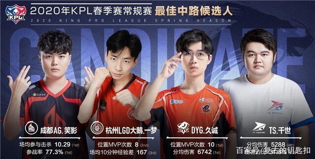 不仅提升了