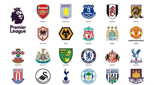 的长尾关键 的长尾关键