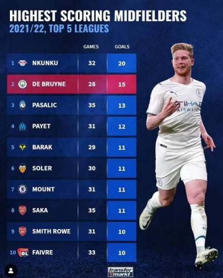 草区的救球 草区的救球