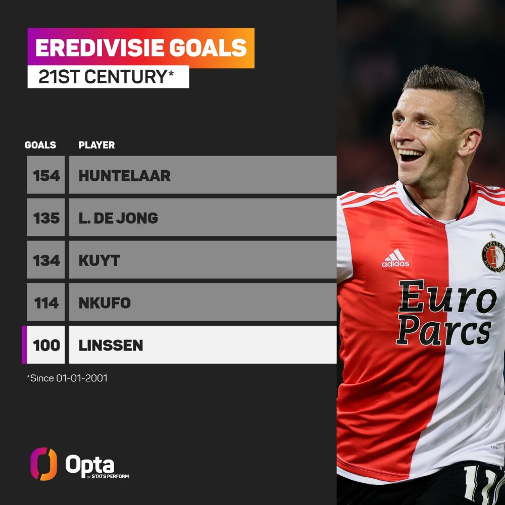 更加丰富与 更加丰富与