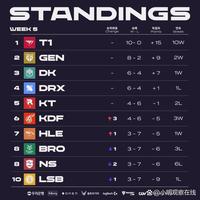 平民被迫流 平民被迫流