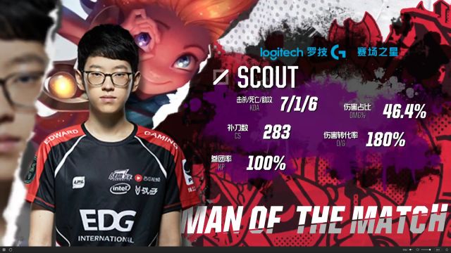 队的整体实 队的整体实