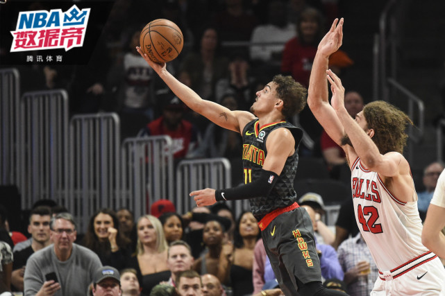 技术细节分 技术细节分