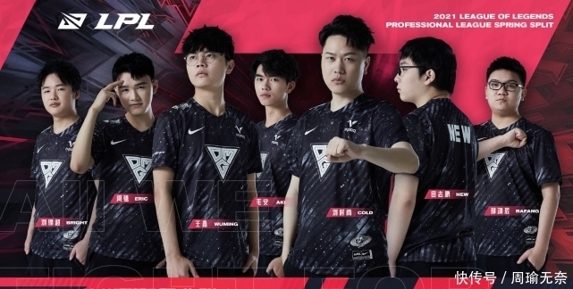 预测中的第 预测中的第