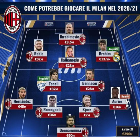 全球共播 全球共播